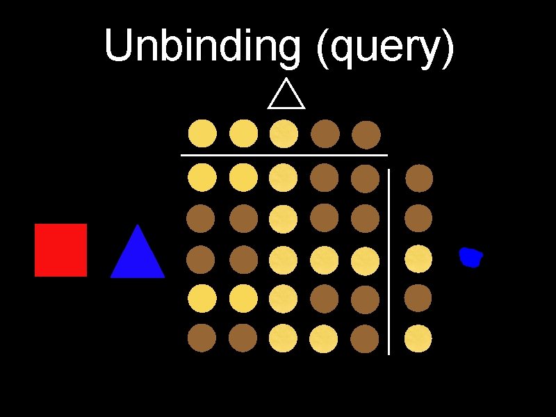 Unbinding (query) 