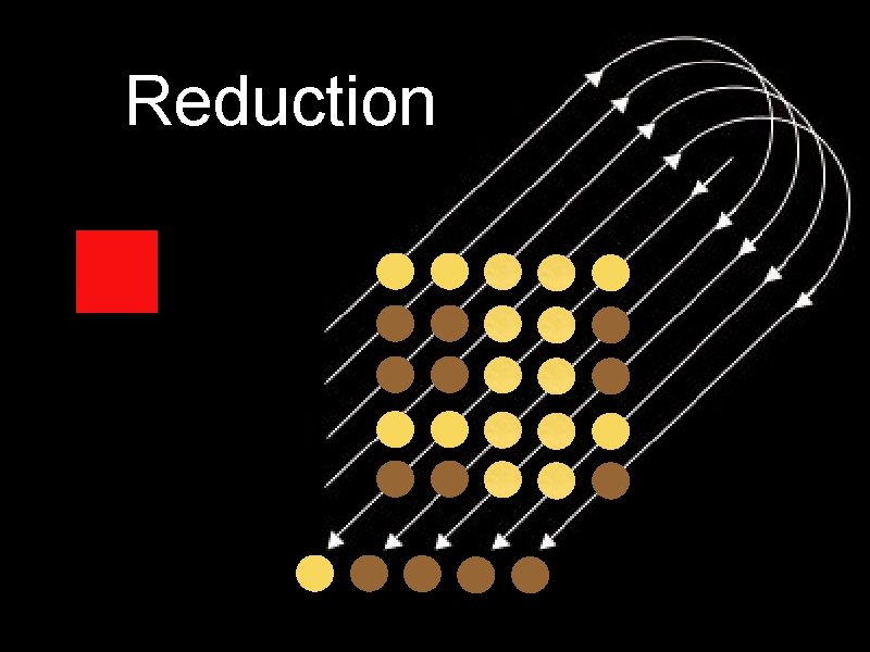 Reduction 