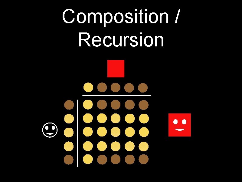 Composition / Recursion 