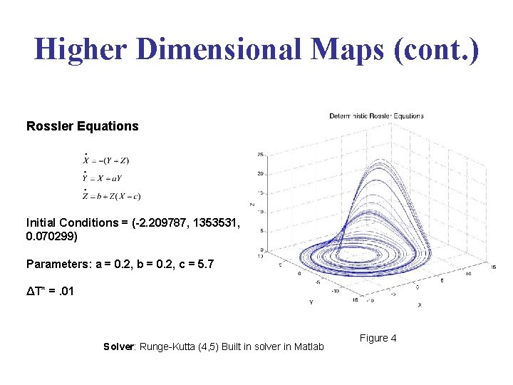 Higher Dimensional Maps (cont. ) Rossler Equations Initial Conditions = (-2. 209787, 1353531, 0.