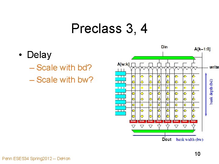 Preclass 3, 4 • Delay – Scale with bd? – Scale with bw? Penn