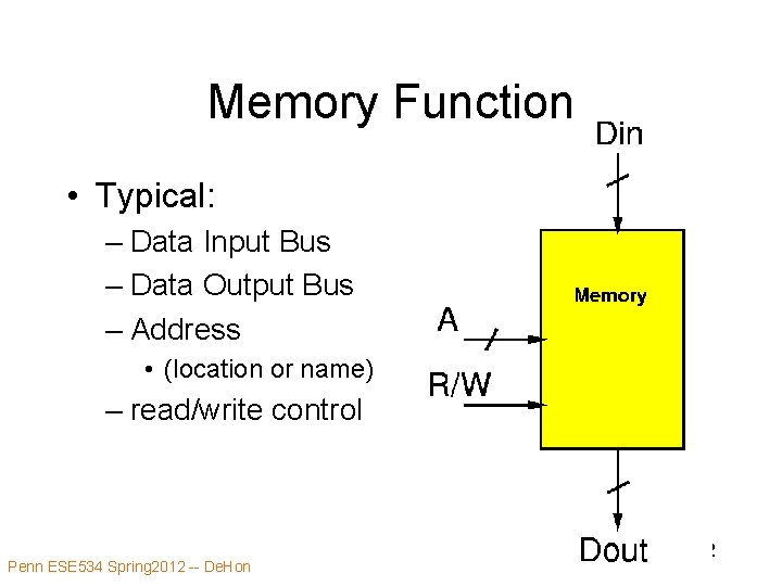 Memory Function • Typical: – Data Input Bus – Data Output Bus – Address