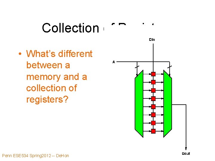 Collection of Registers • What’s different between a memory and a collection of registers?