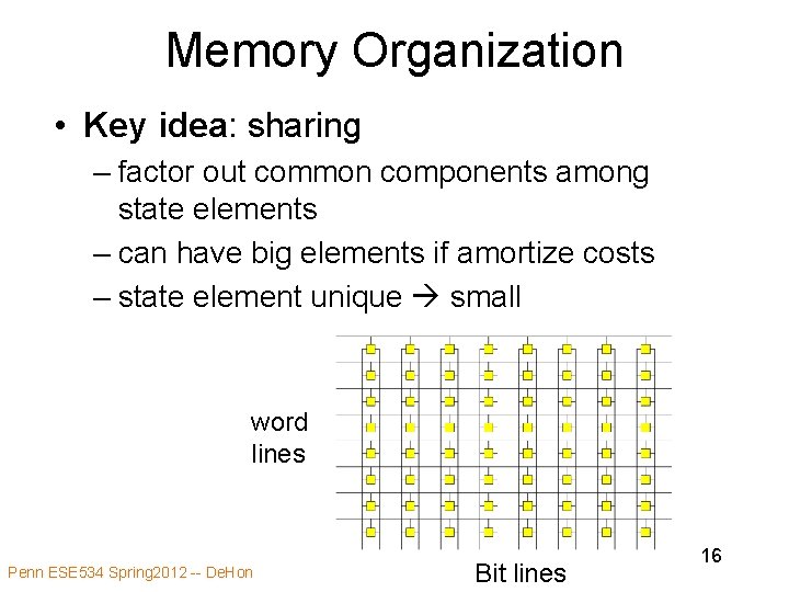 Memory Organization • Key idea: sharing – factor out common components among state elements