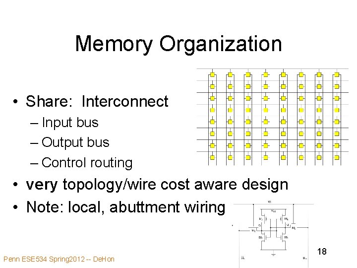 Memory Organization • Share: Interconnect – Input bus – Output bus – Control routing