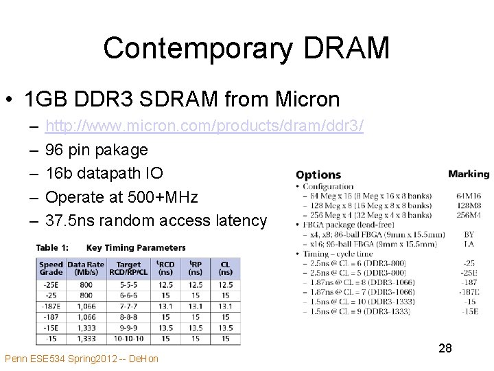 Contemporary DRAM • 1 GB DDR 3 SDRAM from Micron – – – http: