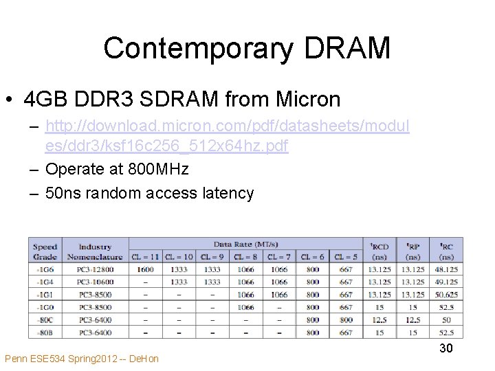 Contemporary DRAM • 4 GB DDR 3 SDRAM from Micron – http: //download. micron.
