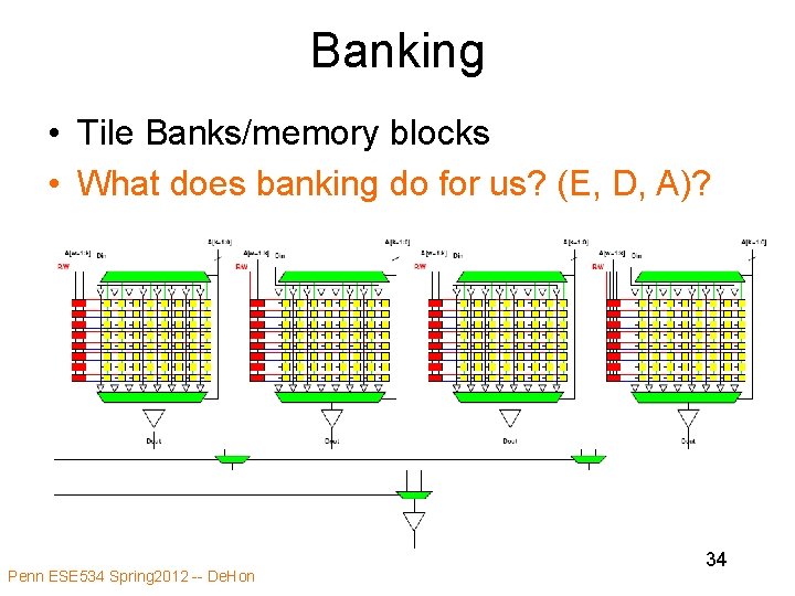 Banking • Tile Banks/memory blocks • What does banking do for us? (E, D,