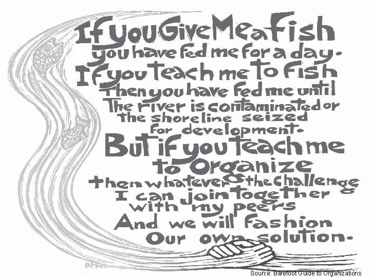 Source: Barefoot Guide to Organizations Source: Barefoot Guide to Organizations