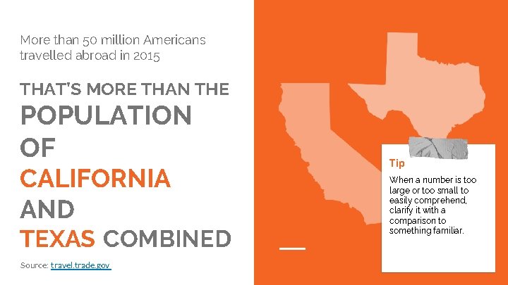 More than 50 million Americans travelled abroad in 2015 THAT’S MORE THAN THE POPULATION