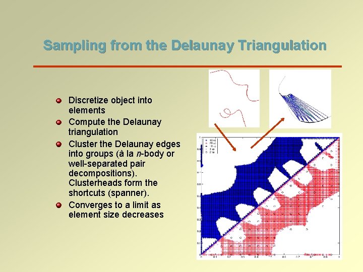 Sampling from the Delaunay Triangulation Discretize object into elements Compute the Delaunay triangulation Cluster