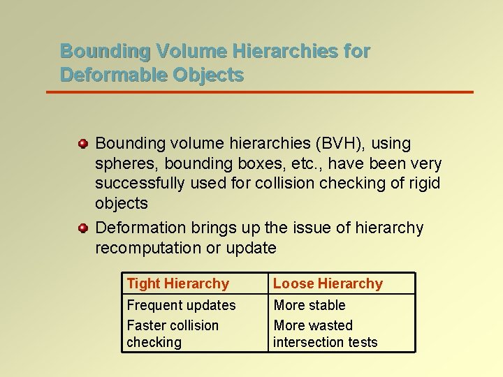 Bounding Volume Hierarchies for Deformable Objects Bounding volume hierarchies (BVH), using spheres, bounding boxes,