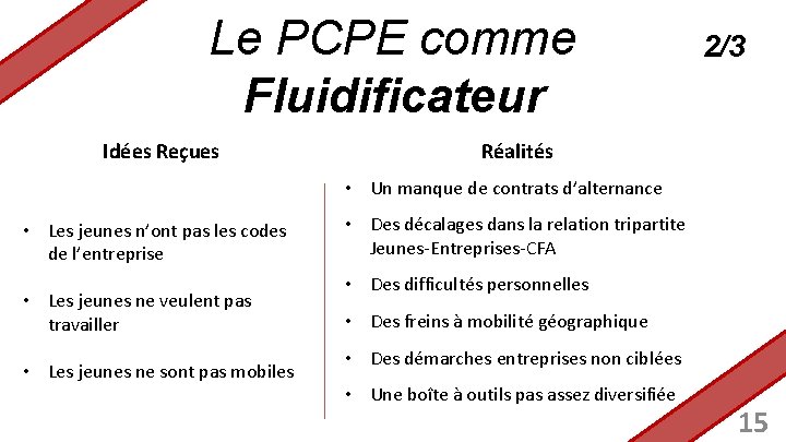 Le PCPE comme Fluidificateur Idées Reçues 2/3 Réalités • Un manque de contrats d’alternance