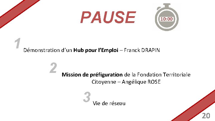 PAUSE 10: 00 1 Démonstration d’un Hub pour l’Emploi – Franck DRAPIN 2 Mission