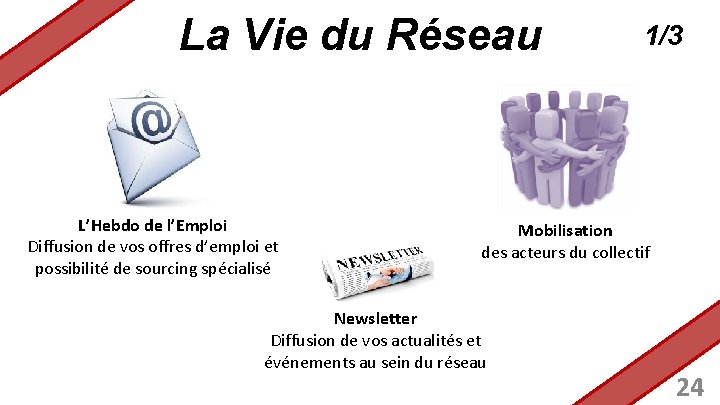 La Vie du Réseau L’Hebdo de l’Emploi Diffusion de vos offres d’emploi et possibilité