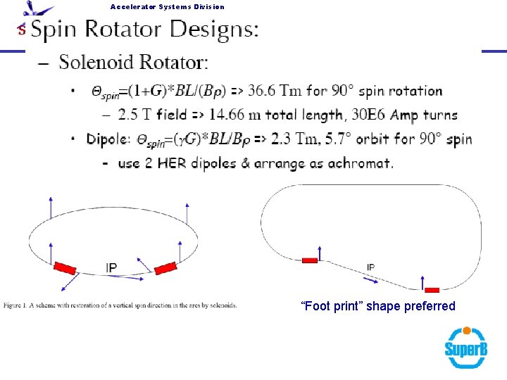 Accelerator Systems Division “Foot print” shape preferred 