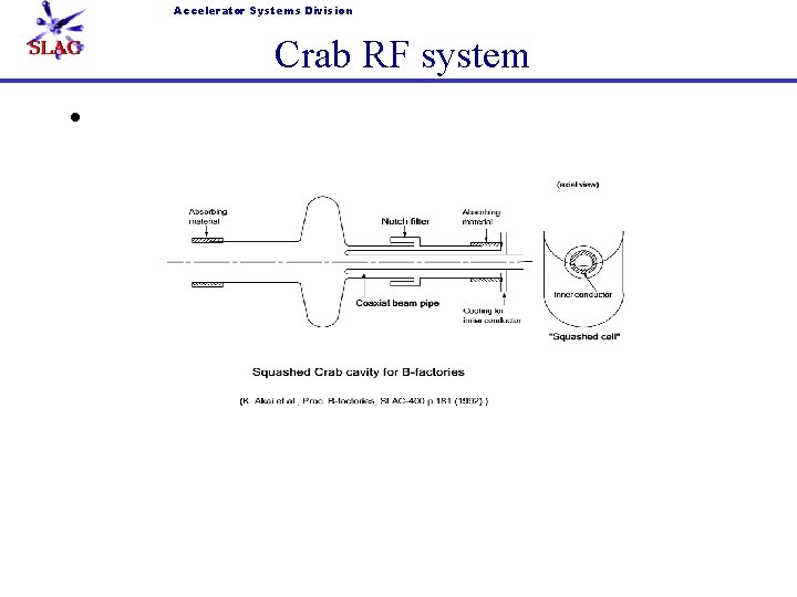 Accelerator Systems Division Crab RF system • 