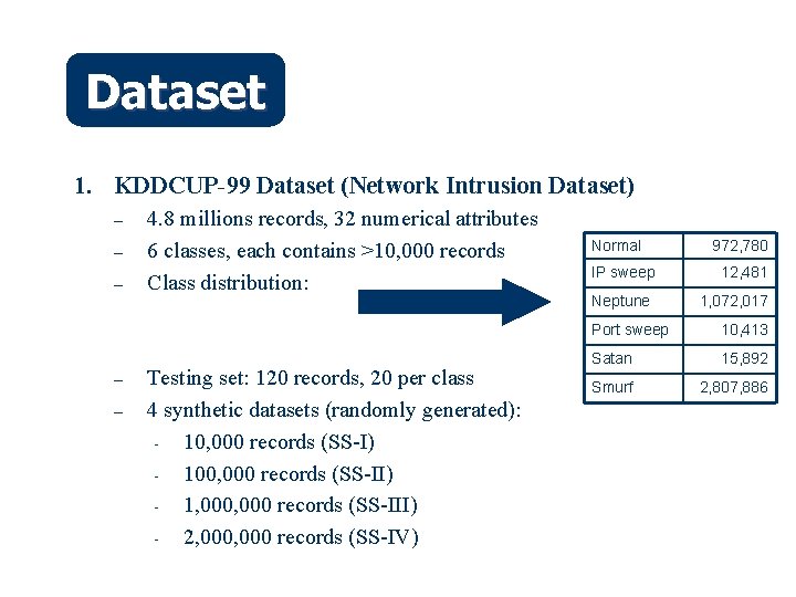 Dataset 1. KDDCUP-99 Dataset (Network Intrusion Dataset) – – – 4. 8 millions records,