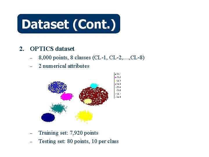 Dataset (Cont. ) 2. OPTICS dataset – – 8, 000 points, 8 classes (CL-1,
