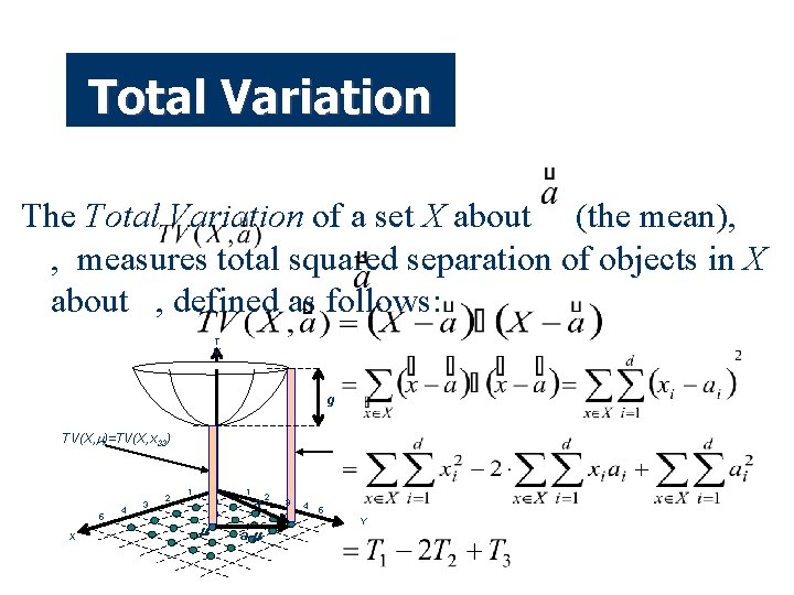 Total Variation The Total Variation of a set X about (the mean), , measures