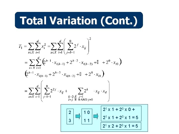 Total Variation (Cont. ) 2 3 10 11 21 x 1 + 2 0