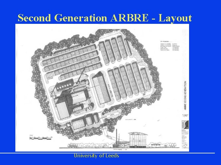 Second Generation ARBRE - Layout University of Leeds 