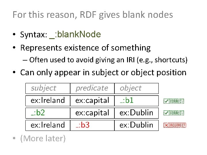 For this reason, RDF gives blank nodes • Syntax: _: blank. Node • Represents