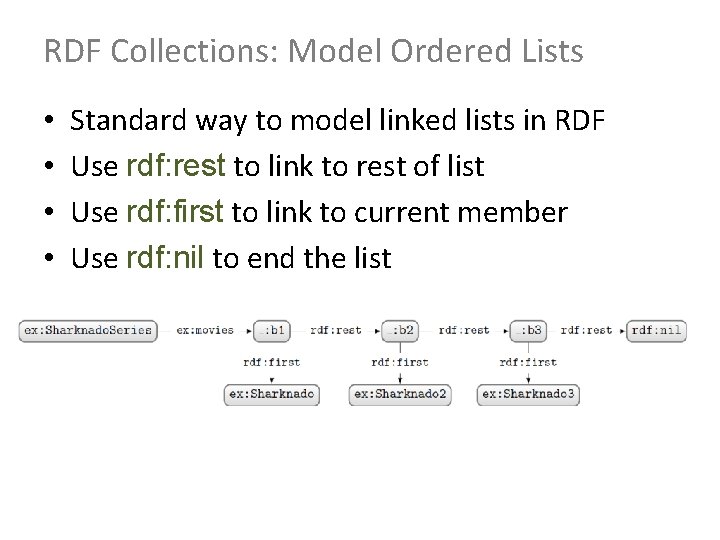 RDF Collections: Model Ordered Lists • • Standard way to model linked lists in