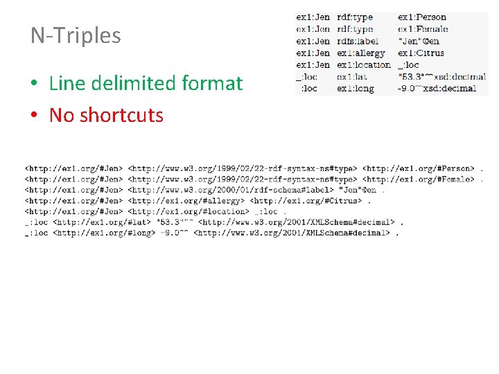 N-Triples • Line delimited format • No shortcuts 