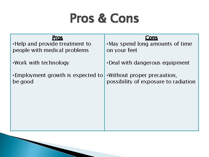 Pros & Cons Pros • Help and provide treatment to people with medical problems