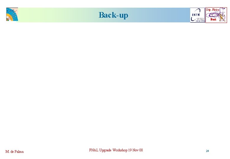 Back-up M. de Palma FNAL Upgrade Workshop 19 Nov 08 Dip. Fisica Bari 24