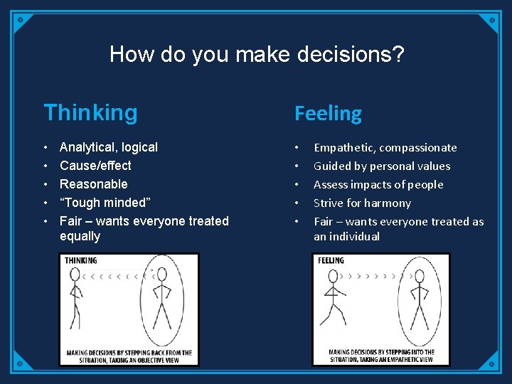 How do you make decisions? Thinking Feeling • • • Analytical, logical Cause/effect Reasonable