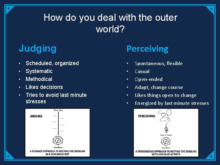 How do you deal with the outer world? Judging Perceiving • • • Scheduled,