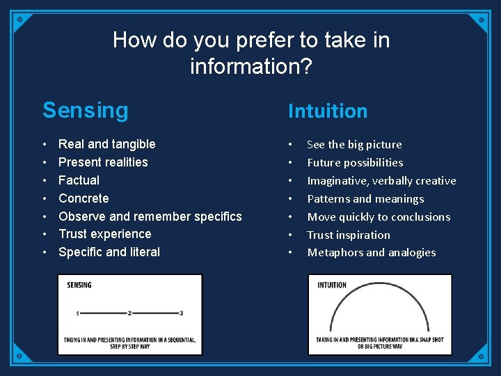 How do you prefer to take in information? Sensing Intuition • • • •