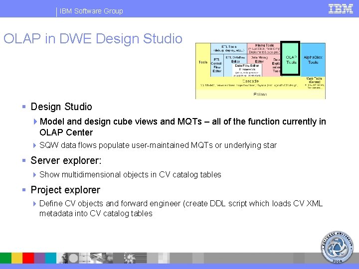 IBM Software Group OLAP in DWE Design Studio § Design Studio 4 Model and