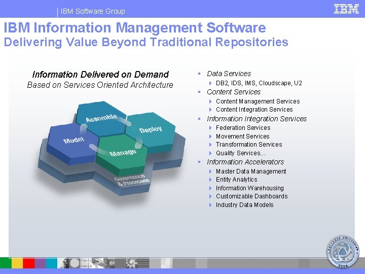 IBM Software Group IBM Information Management Software Delivering Value Beyond Traditional Repositories Information Delivered