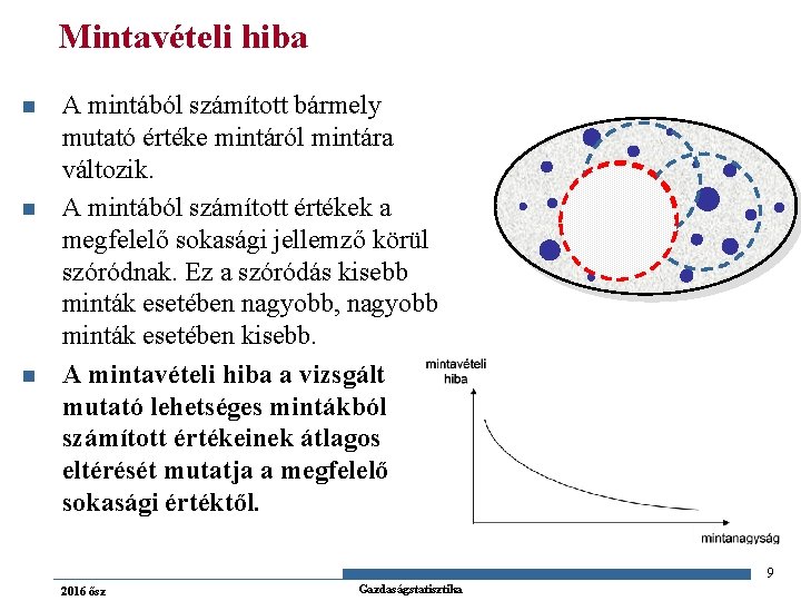 Mintavételi hiba n n n A mintából számított bármely mutató értéke mintáról mintára változik.