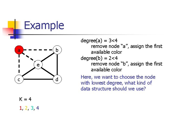 Example a b e c K=4 1, 2, 3, 4 d degree(a) = 3<4