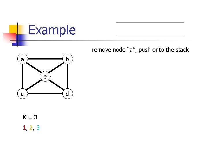 Example remove node “a”, push onto the stack a b e c K=3 1, Example remove node “a”, push onto the stack a b e c K=3 1,