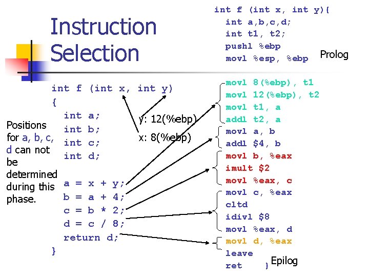 Instruction Selection int f (int x, int y) { int a; y: 12(%ebp) Positions Instruction Selection int f (int x, int y) { int a; y: 12(%ebp) Positions