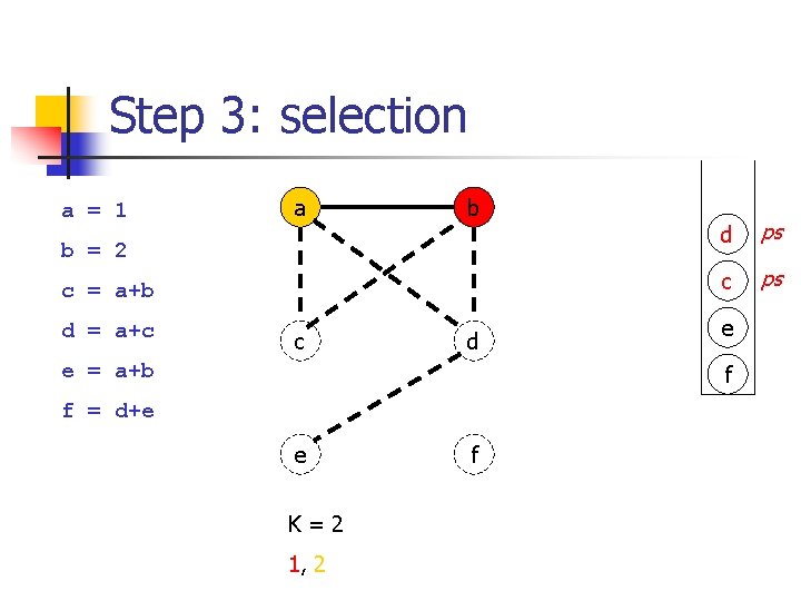 Step 3: selection a = 1 a b b = 2 c = a+b