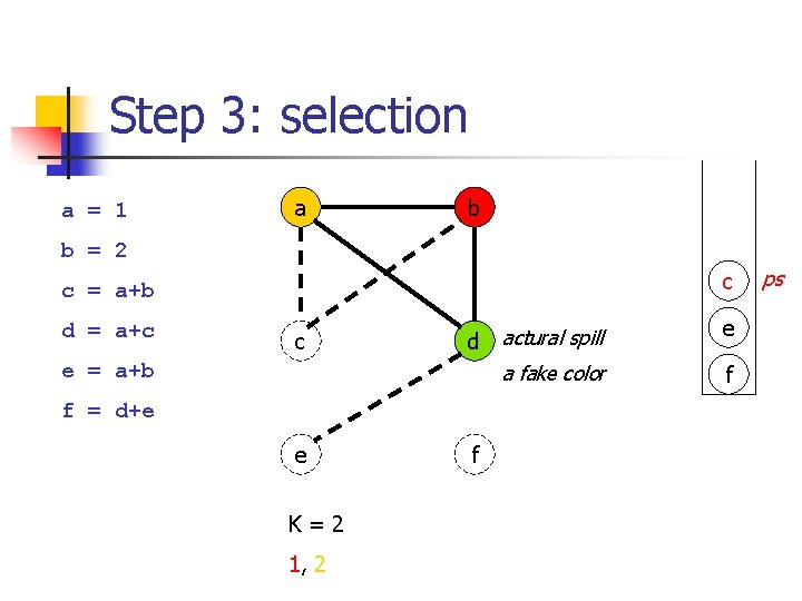 Step 3: selection a = 1 a b b = 2 c c =