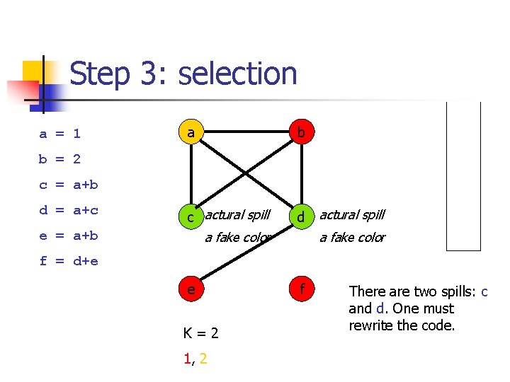 Step 3: selection a = 1 a b c actural spill a fake color