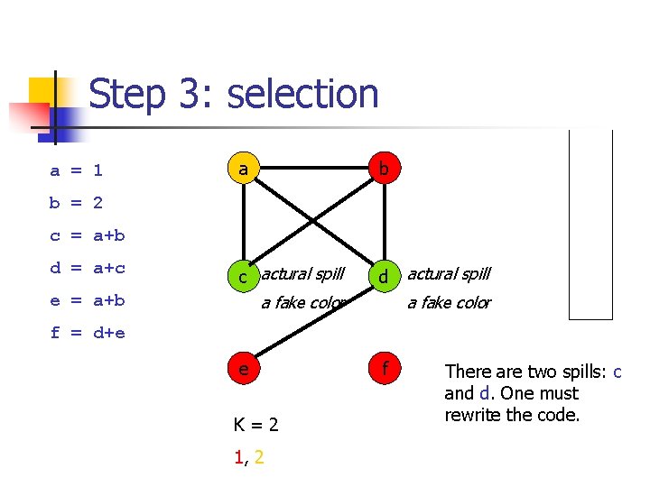 Step 3: selection a = 1 a b c actural spill a fake color Step 3: selection a = 1 a b c actural spill a fake color