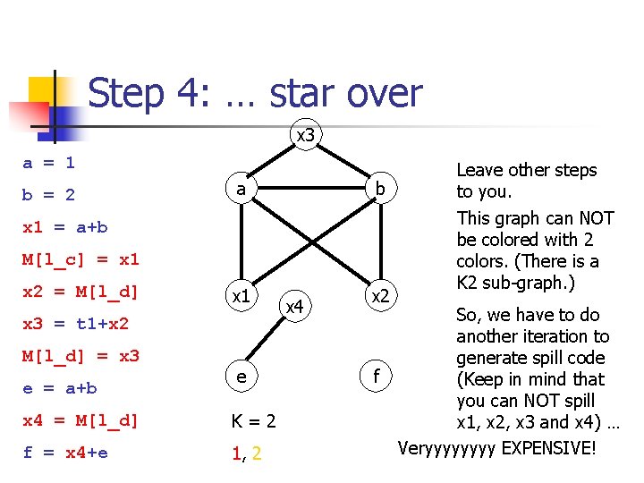 Step 4: … star over x 3 a = 1 b = 2 a