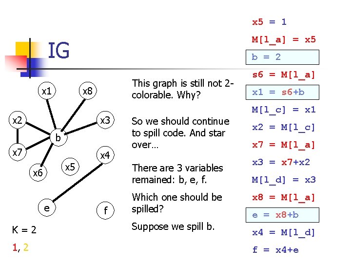 x 5 = 1 M[l_a] = x 5 IG x 1 b = 2