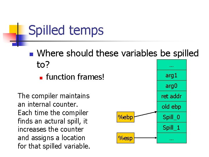 Spilled temps n Where should these variables be spilled … to? n function frames! Spilled temps n Where should these variables be spilled … to? n function frames!