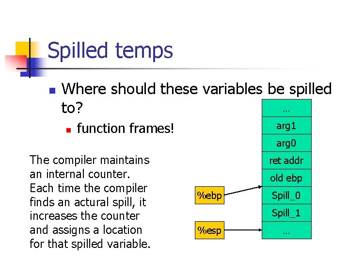 Spilled temps n Where should these variables be spilled … to? n function frames!