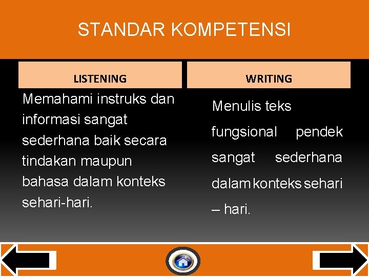 STANDAR KOMPETENSI LISTENING Memahami instruks dan informasi sangat sederhana baik secara tindakan maupun bahasa