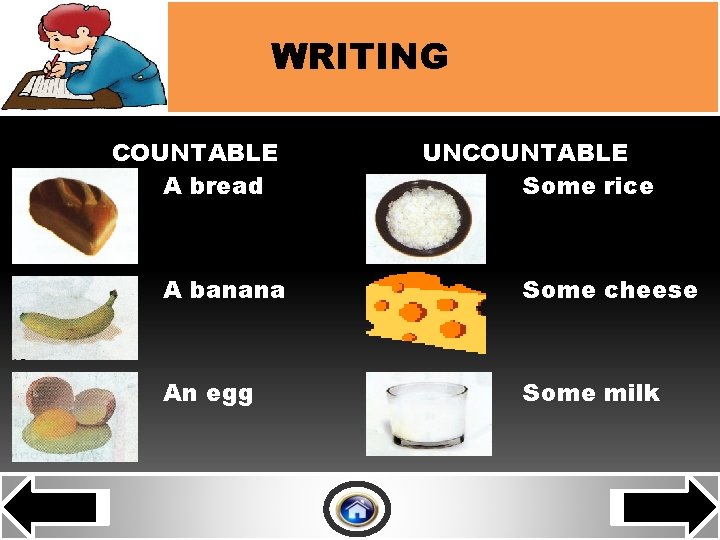 WRITING JJ COUNTABLE A bread UNCOUNTABLE Some rice A banana Some cheese An egg